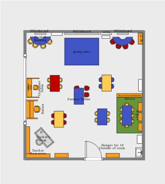 The floor plan of the classroom
