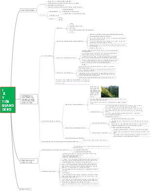 TẠY TIỀN QUANG ĐỨNG