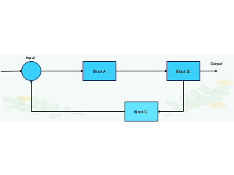 block diagram from scratch