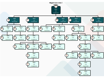 Flat Organization Chart