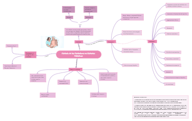 Cuidado de los Cuidadores en Cuidados Paliativos