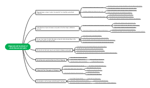 Diagnosis and treatment of plant diseases and pests