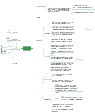 Sustainability Case Study 