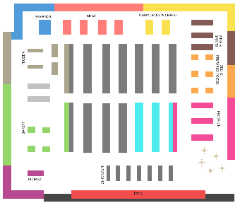 Grocery Grid Layout | EdrawMax Templates