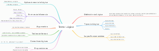 Tema: Lógica