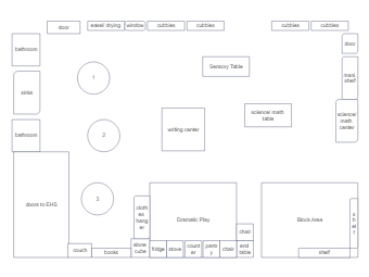 The school's floor plan design