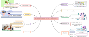 APORTE DE LA PSICOLOGÍA EN LA EDUCACIÓN