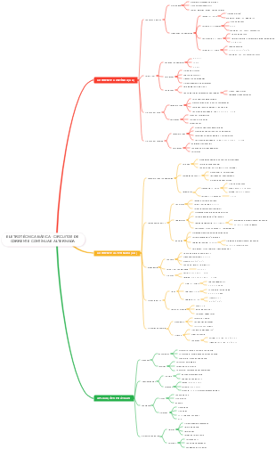 Eletrônica Básica: Circuitos de Corrente Contínua e Alternada