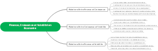 Finance, Croissance et Volatilité en Économie