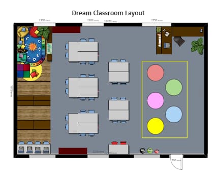 Dream Classroom Layout 