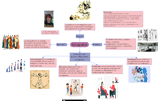 Categorías de Operación y Clases de UAS.