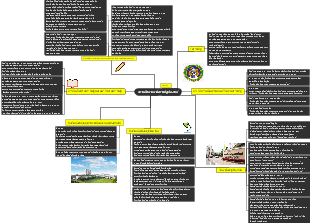 History of Chiang Mai Rajabhat University