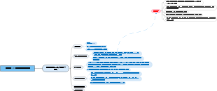月額￥4,000のサブスクリプション