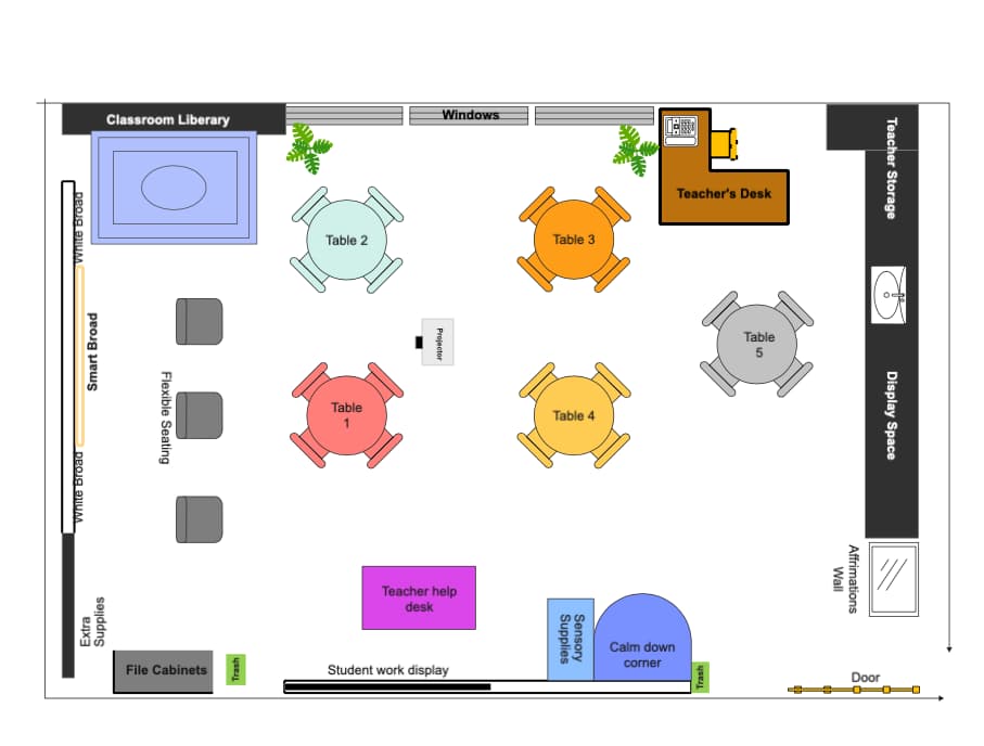 Class Room Layout Management | EdrawMax Templates