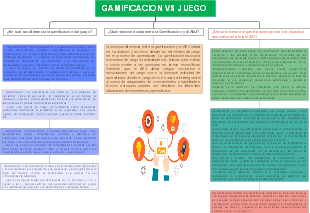 GAMIFICACION VS JUEGO 