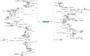 ARRITMIAS E SÍNCOPE