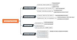 部落踏查与族群关系
