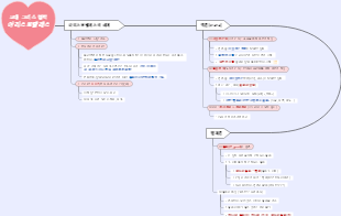 고대 그리스 철학: 아리스토텔레스