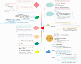Mục Tiêu Phát Triển Bền Vững (SDGs) và Các Khía Cạnh Liên Quan
