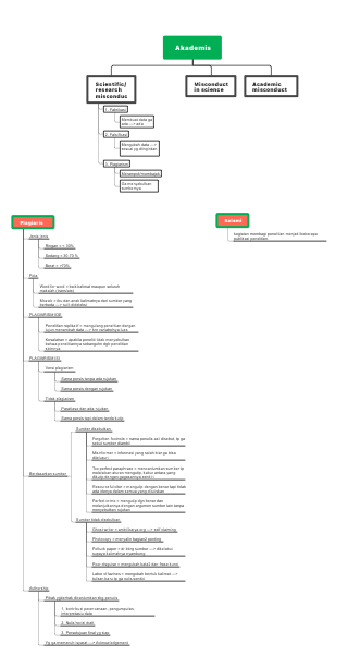 Understanding Research Misconduct and Plagiarism