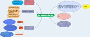 CURSO DE ENGENHARIA CIVIL