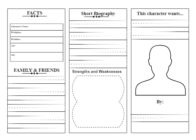 Creating a Fictional Character Graphic Organizer | EdrawMax Templates