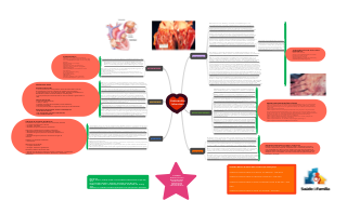 Infectious Endocarditis