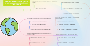 LA NUEVA GEOPOLÍTICA DEL CAMBIO CLIMÁTICO: DE LA COOPERACIÓN A LA COMPETENCIA