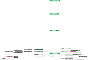 COMISSÃO DE CONCILIAÇÃO PRÉVIA (CCP) - 625-A a 625-H, CLT