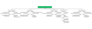 LOS ENFOQUES DE INVESTIGACION