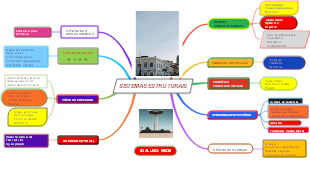 SISTEMAS ESTRUTURAIS