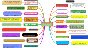 ESTRUTURAS DE CONCRETO ARMADO I
