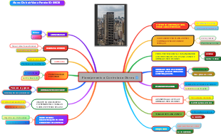 Planejamento e Controle de Obras: Conceitos-Chave