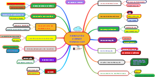 HIDROLOGIA E OBRAS HIDRÁULICAS