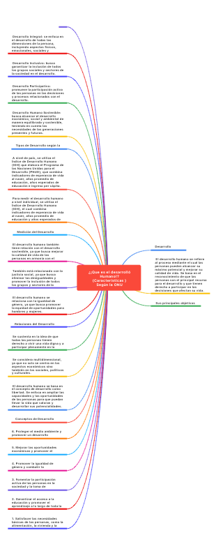 ¿Qué es el desarrollo humano? (Características según la ONU)