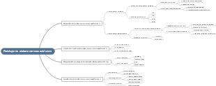 Fisiologia do sistema nervoso autônomo