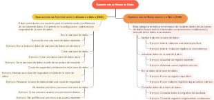 Operaciones en Bases de Datos