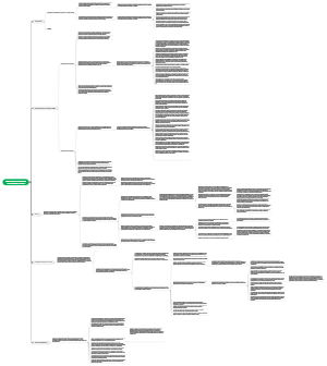 Relaciones entre lenguaje,razonamiento y lógica