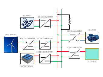 DC Microgrid main diagram