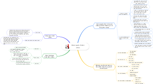 Khái Quát Về Đàm Phán