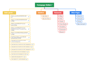 Sitemap