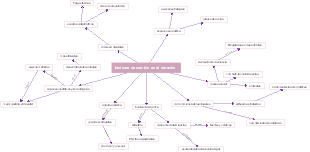 factores de cambio en el derecho 