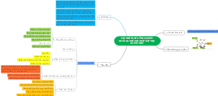 Các Thông Số Kỹ Thuật Sửa Chữa Cụ Thể Cho Tháp Hấp Thụ Axit Nitric