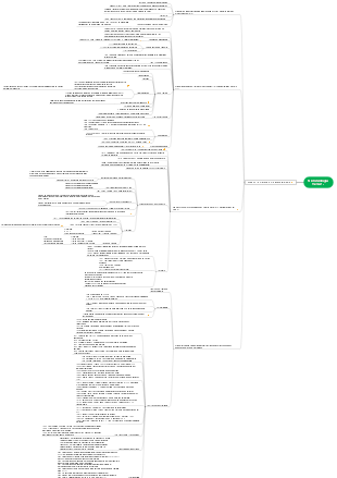 Microbiologia Tema 1.