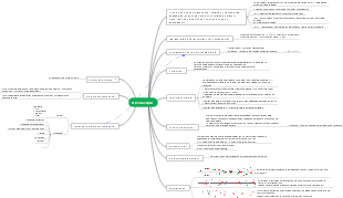TIPOS DE MICROSCOPIOS USADOS EN LAS CIENCIAS BIOLÓGICAS