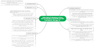 A mind map of factors in system development