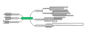 "Comprehensive Guide to Financial Reporting and Analysis Techniques"