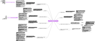 TECNOLOGÍAS Y HERRAMIENTAS DE LA GESTIÓN
