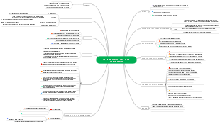 TEORÍA ESTRUCTURALISTA DE LA ADMINISTRACIÓN