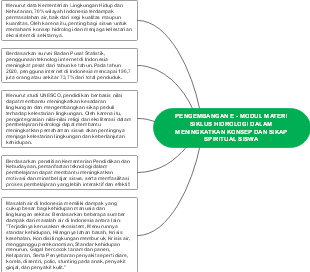 Water quality testing and science education practice research of primary and secondary school students based on the concept of circular economy